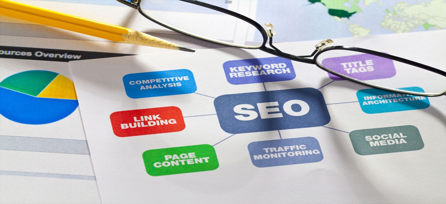 The Right SEO Package for Your Website